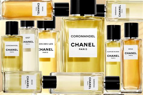 les exclusifs de chanel parfum